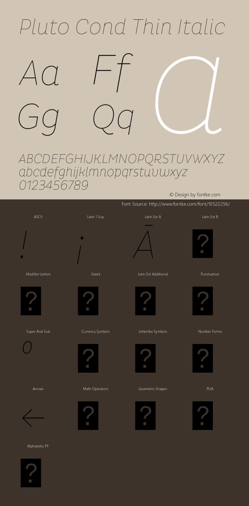 Pluto Cond Thin Italic Version 1.000图片样张