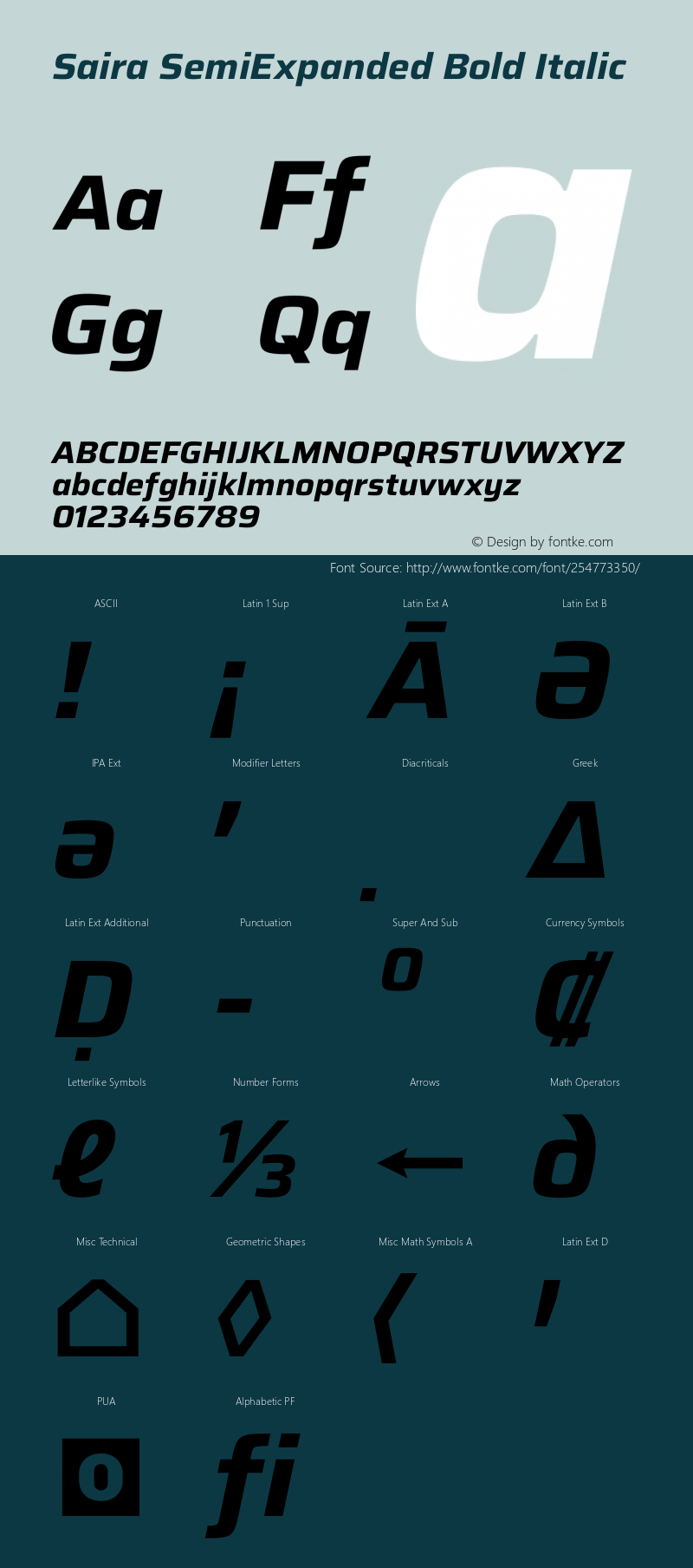 Saira SemiExpanded Bold Italic Version 1.101图片样张