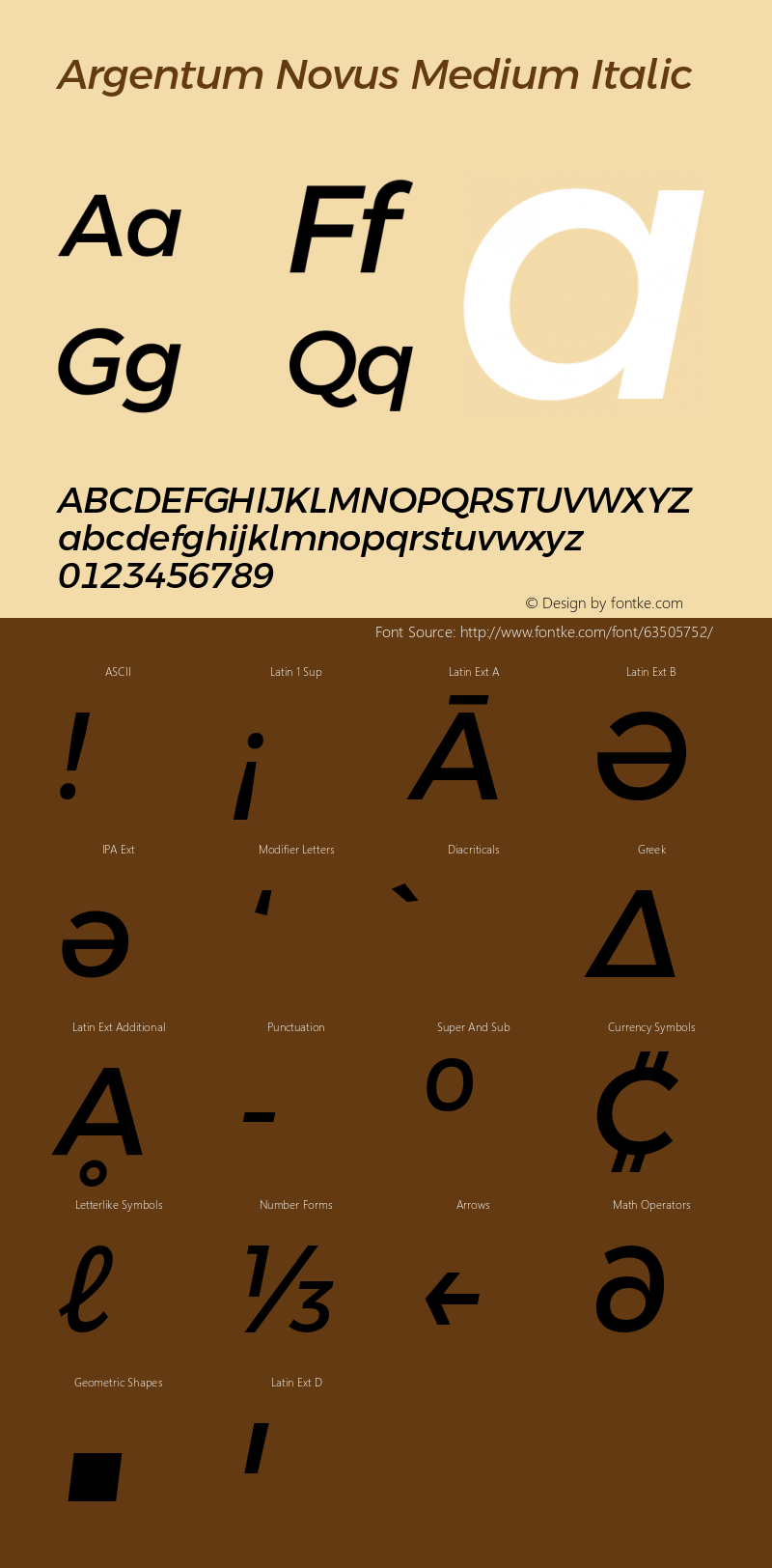 Argentum Novus Medium Italic Version 3.00;May 18, 2020;FontCreator 12.0.0.2522 64-bit图片样张