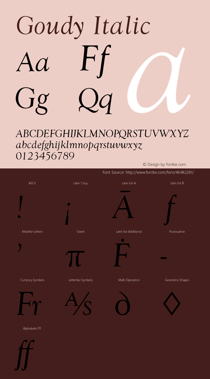 Goudy Italic Version 1.00图片样张