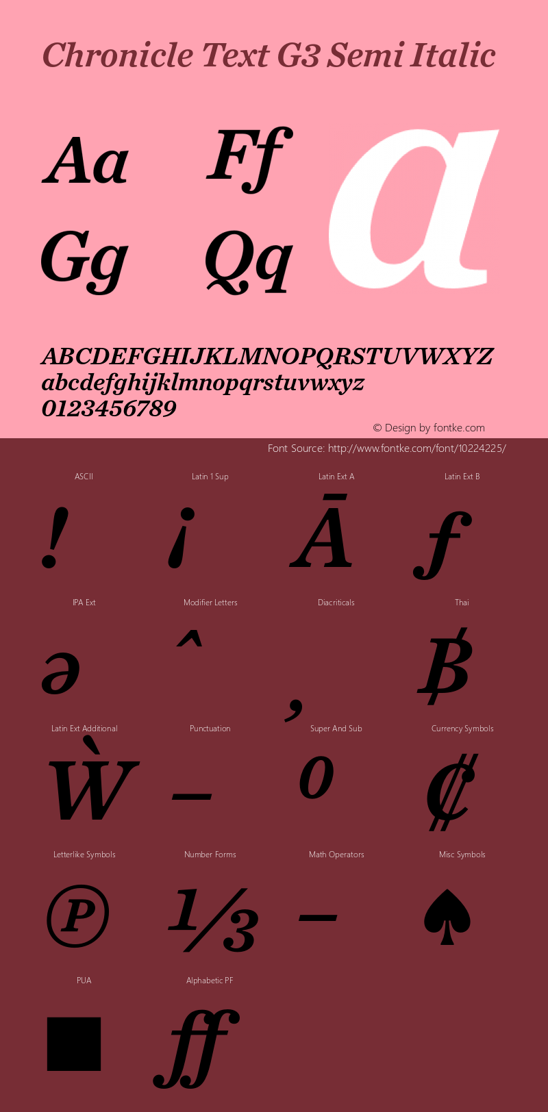 Chronicle Text G3 Semi Italic Version 1.200 Pro图片样张