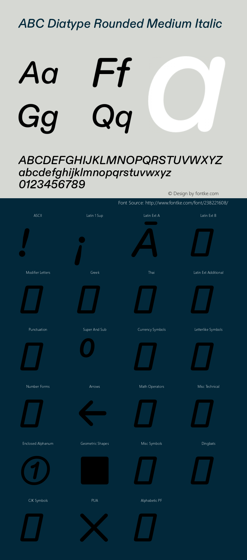 ABCDiatypeRounded-MediumItalic Version 1.100图片样张