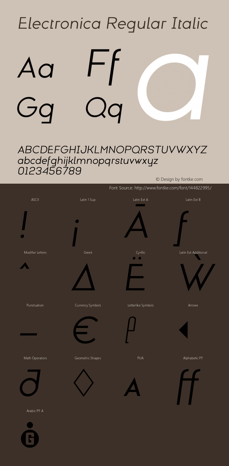 ElectronicaRegularItalic Version 1.000 2019 initial release | wf-rip DC20190910图片样张