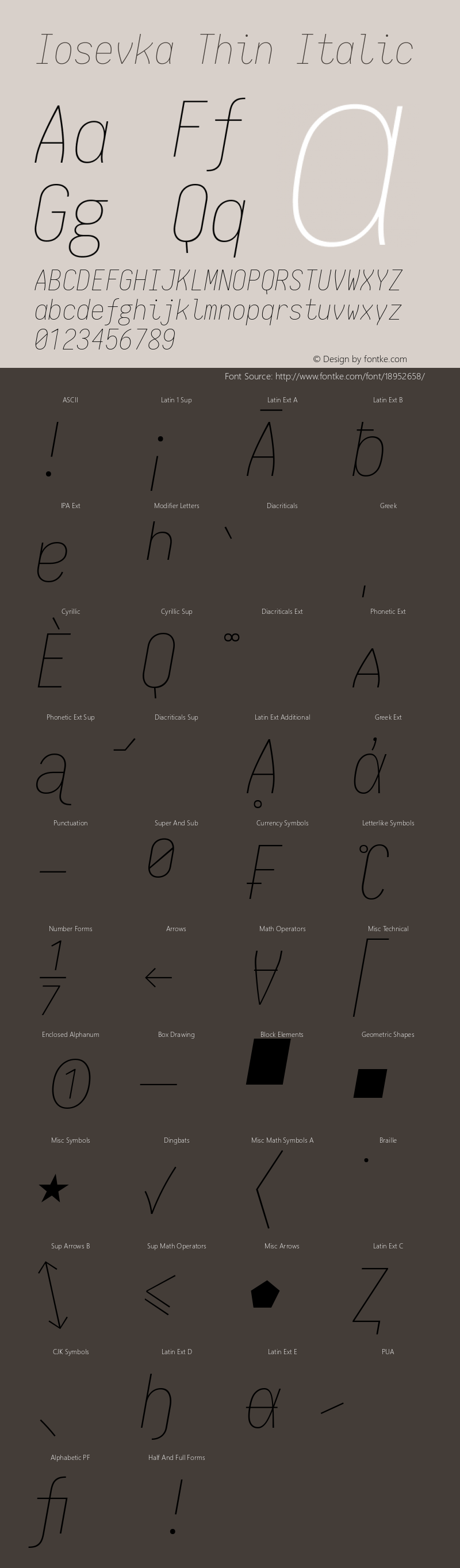 Iosevka Thin Italic 1.11.3; ttfautohint (v1.6)图片样张