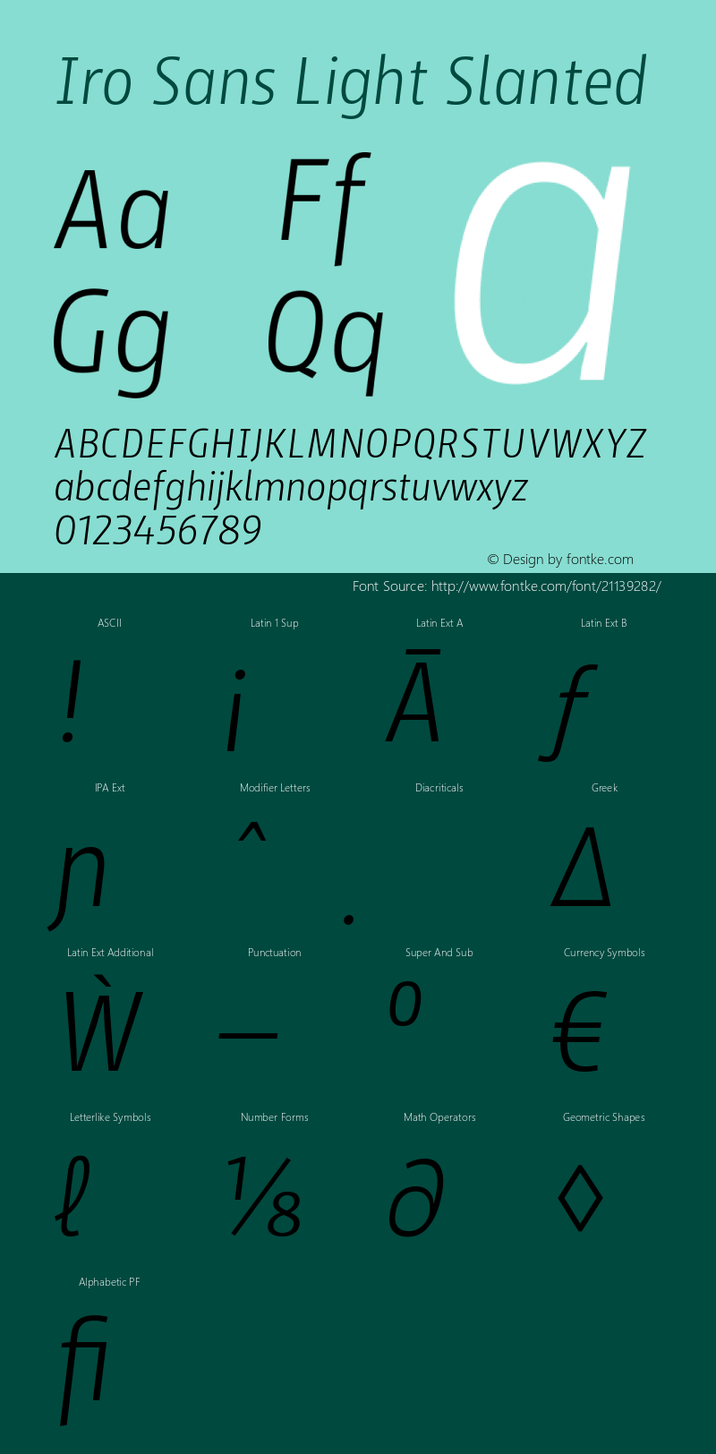 Iro Sans Light Slanted Version 1.001图片样张