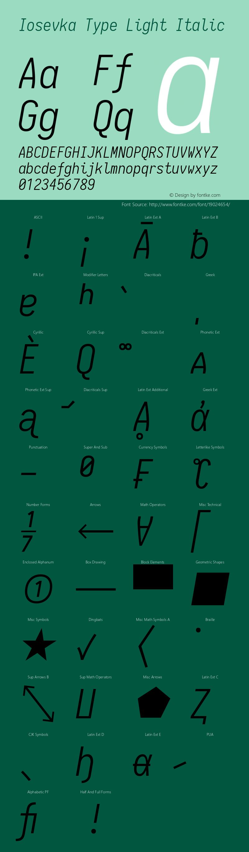 Iosevka Type Light Italic 1.12.1; ttfautohint (v1.6)图片样张