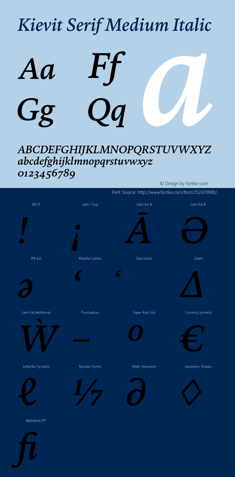 Kievit Serif Medium Italic Version 7.700, build 1040, FoPs, FL 5.04图片样张