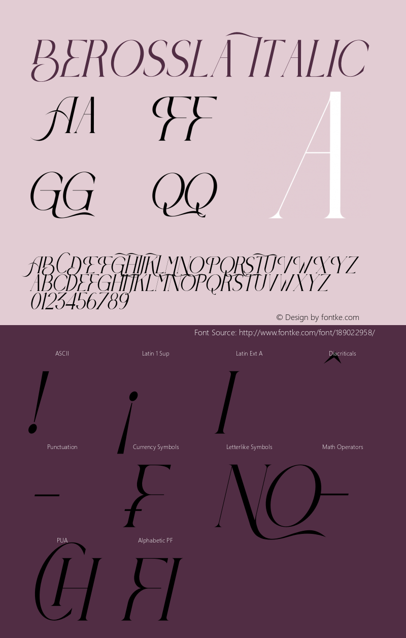 Berossla Italic Version 1.00;August 31, 2021;FontCreator 13.0.0.2683 64-bit图片样张