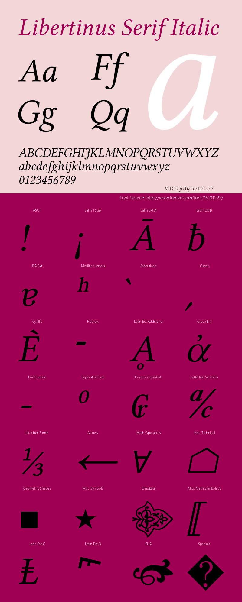 Libertinus Serif Italic Version 6.1图片样张