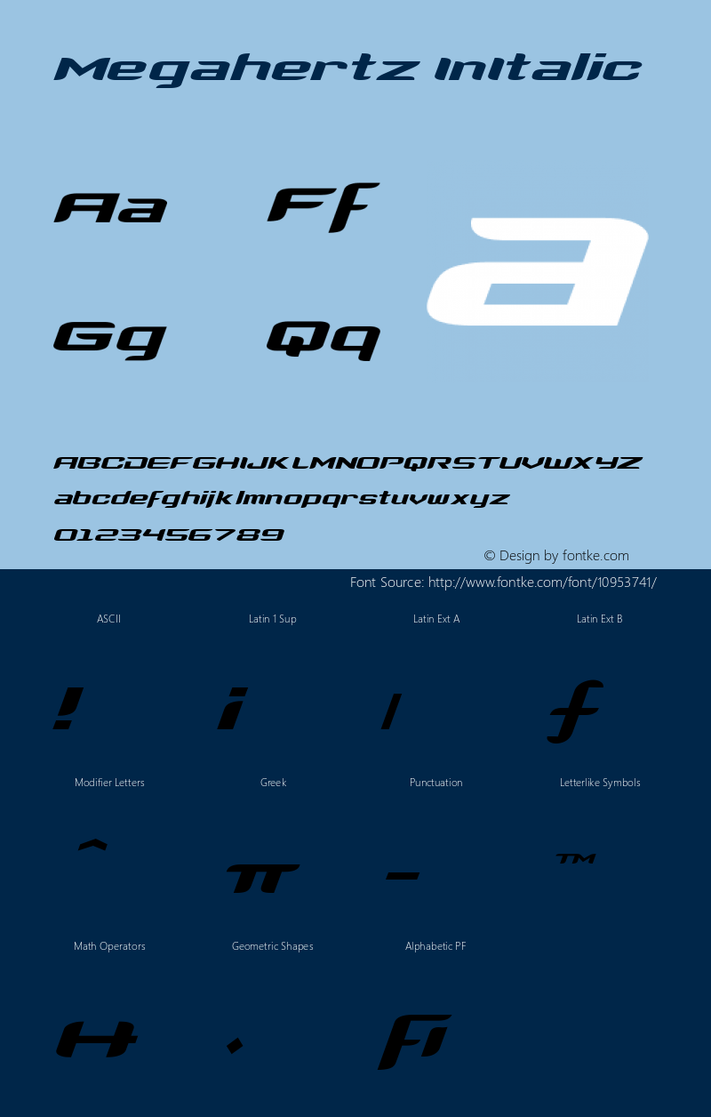 Megahertz InItalic Version 001.000图片样张