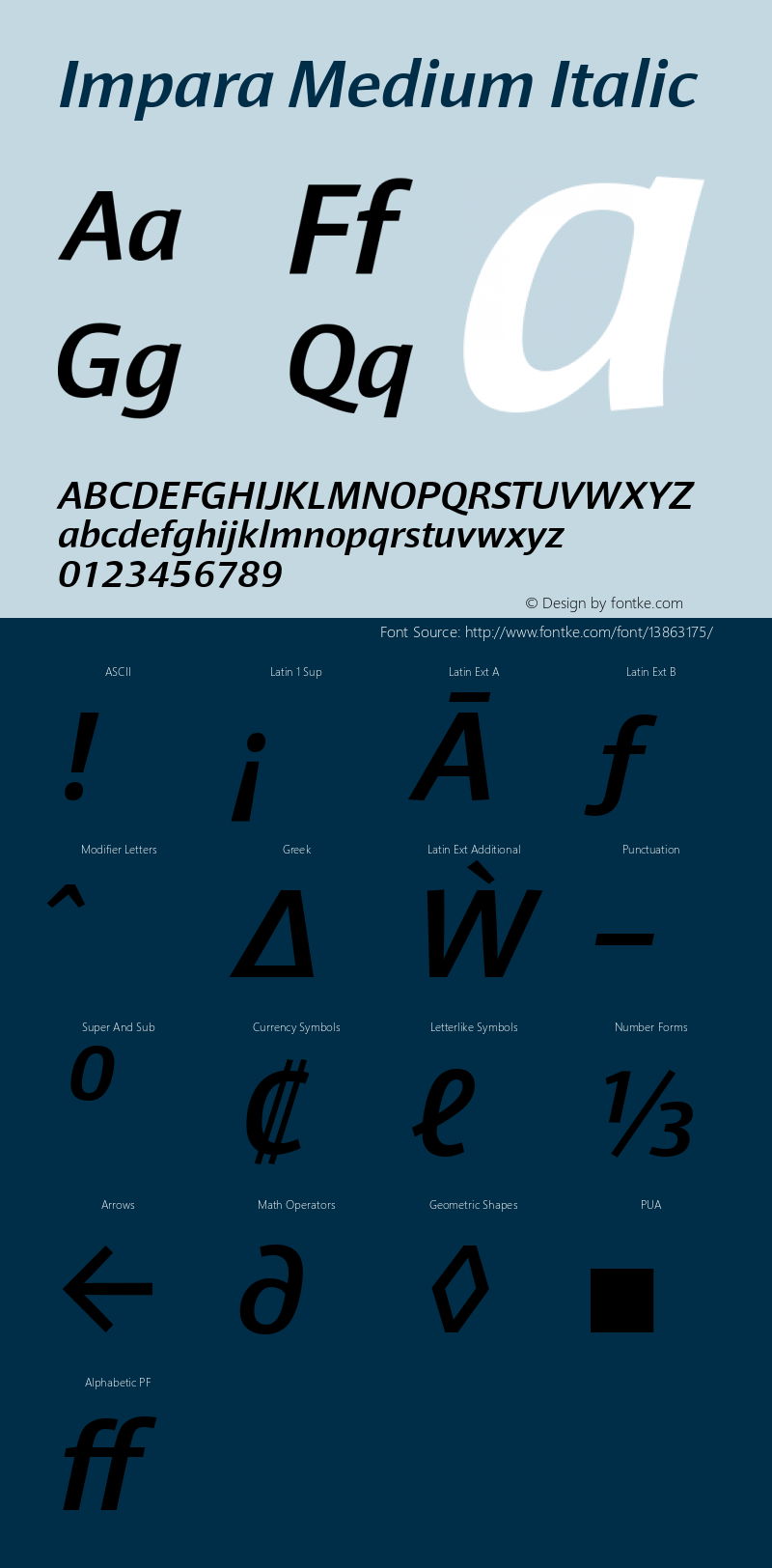 Impara Medium Italic Version 1.000图片样张