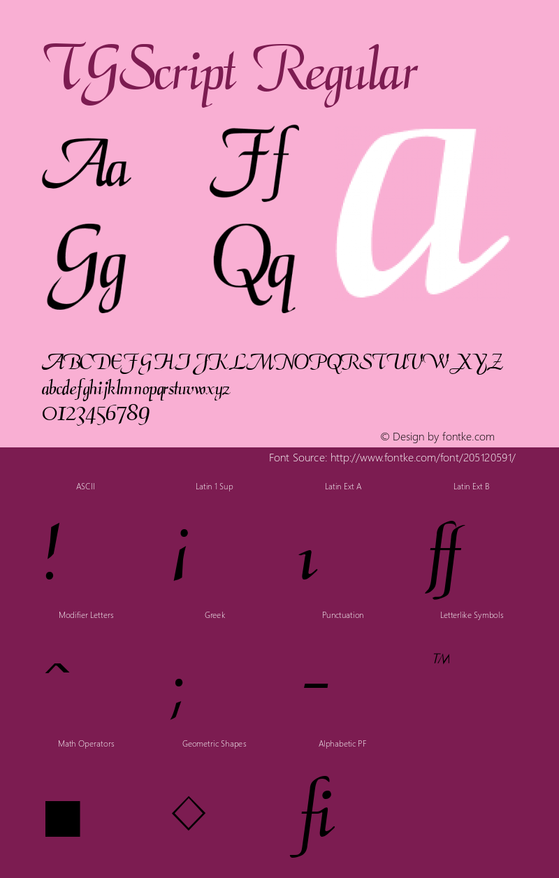 TGScript Altsys Metamorphosis:2/7/92图片样张