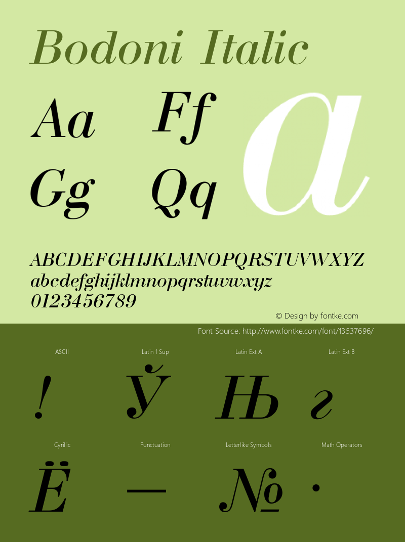Bodoni Italic Converted from t:\TBI.TF1 by ALLTYPE图片样张